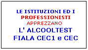 Casella di testo: LE ISTITUZIONI ED I PROFESSIONISTI APPREZZANO  
L' ALCOOLTEST 
FIALA CEC1 e CEC

